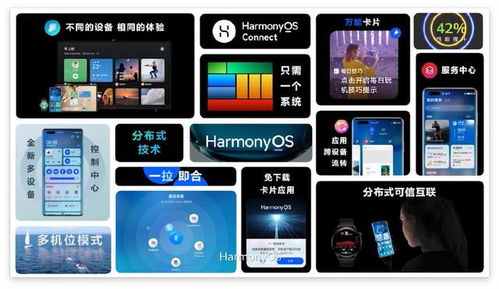 中國科技創(chuàng)新的雙重躍進(jìn) 華為HarmonyOS發(fā)布與建筑節(jié)能系統(tǒng)研發(fā)