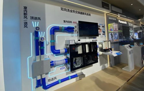 如何打造一套皆大歡喜的新風系統 產品、輔材、設計、安裝與研發的協同之道