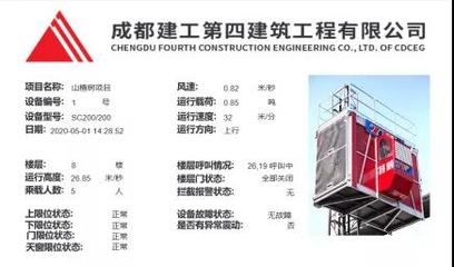 創新驅動，綠色未來 公司榮膺第七屆建筑業企業信息化建設案例一類成果，建筑節能系統設備及產品研發再創佳績